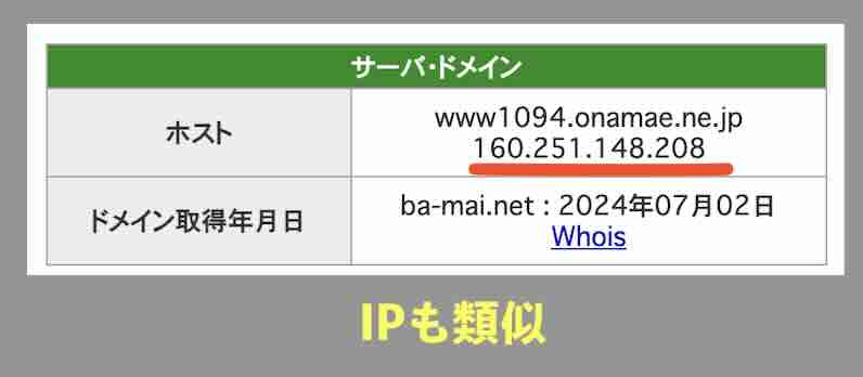 競艇メゾンのIPアドレス